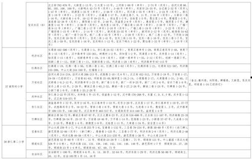 大眼明星爆料视频大全最新,揭秘娱乐圈幕后真相  第2张